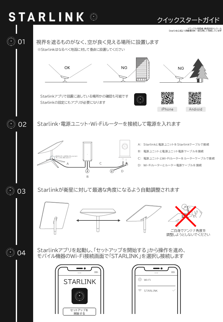 Starlinkクイックスタートガイド