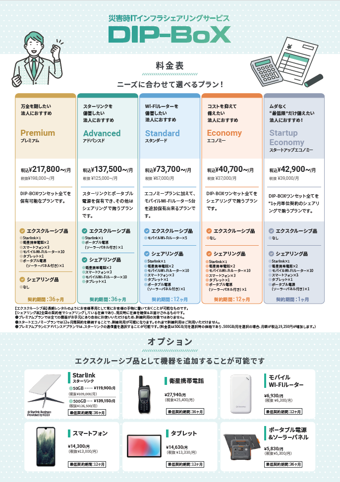 料金表